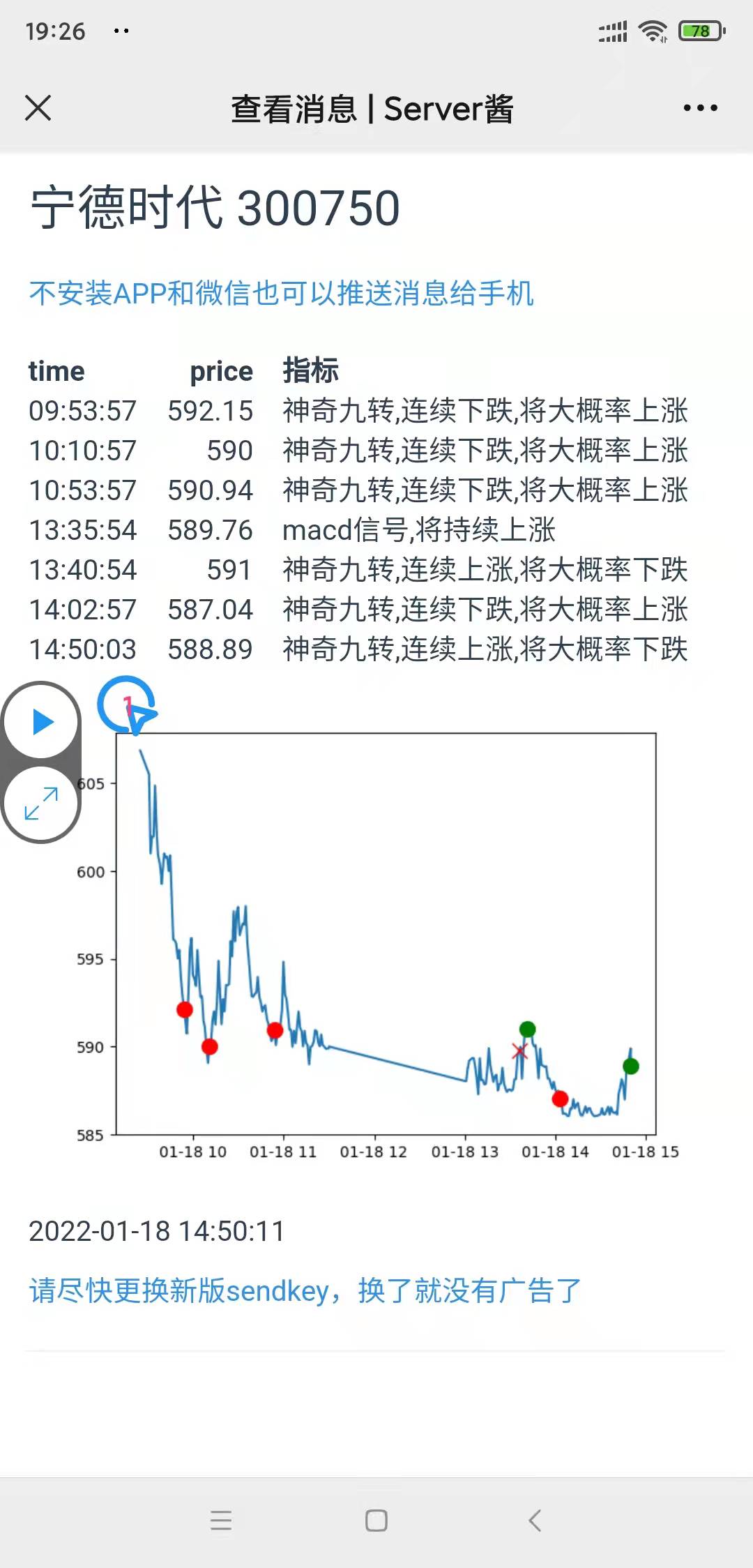 股票消息